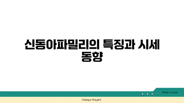 강남 아파트 경매: 논현 신동아파밀리 트리플 역세권