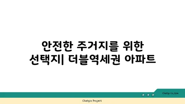 더블역세권 안전마진 확보: 영등포구 아파트 분양