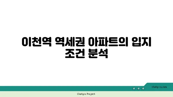 새로운 발견: 이천역 역세권 아파트 분양 정보