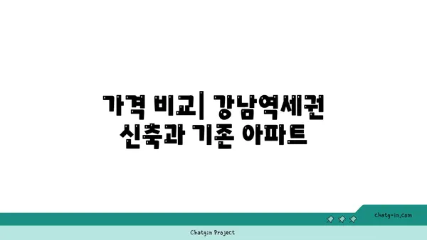 강남역세권 최신 신축아파트 급매 및 임대 정보