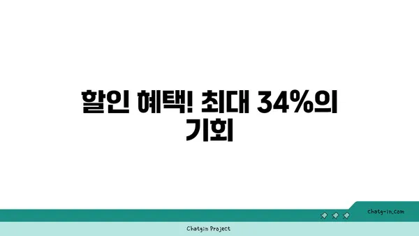 강남 역세권 분양 아파트: 푸르지오 발라드, 최대 34% 할인