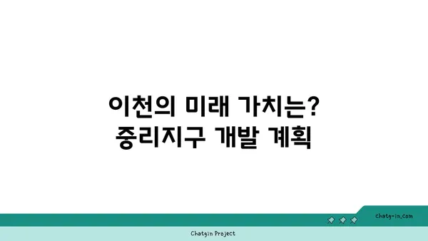 이천역 역세권 이천 중리지구 아파트 명품 매물분양