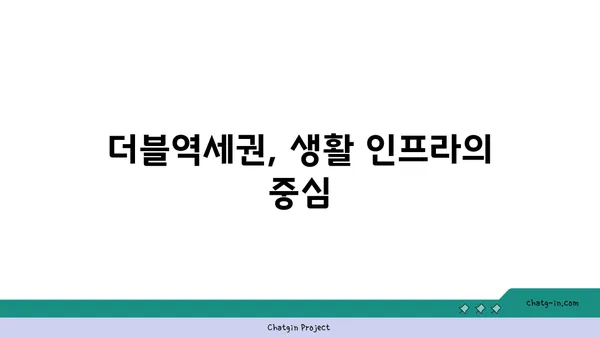 판교 5분, 더블역세권 아파트: 34평형 실거주 추천