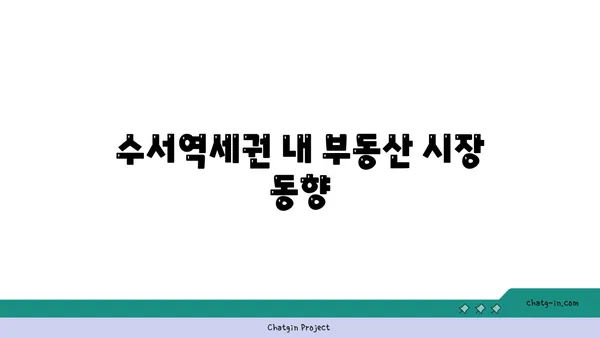 수서역세권 디아크리온강남 무순위 취소 시세차익 5억