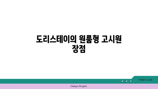 도리스테이: 강남역역세권 원룸형 고시원