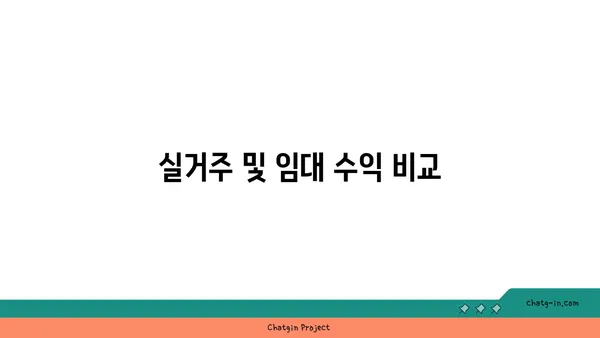 역세권 소형 아파트 분양