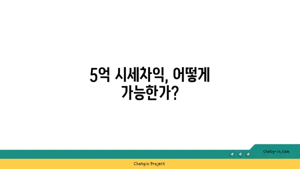 수서역세권 디아크리온 강남, 로또 청약 시세차익 5억