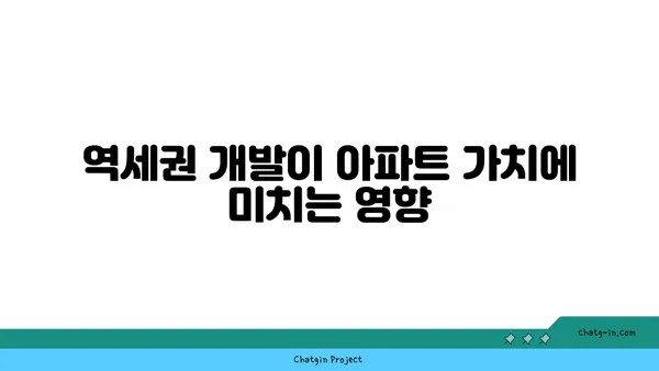 강남 역세권 잠실역 역세권 아파트 시장 전망