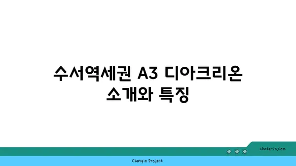 수서역세권 A3 디아크리온강남 무순위 계약 취소 로또 청약 시세 차익 5억