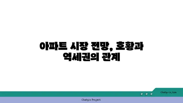 역세권 아파트 1억? 호황 속 은근한 수익률 100%