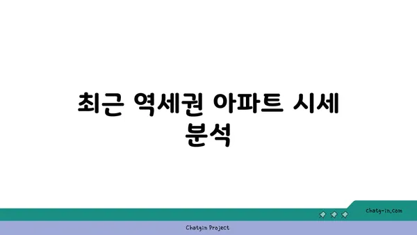 역삼동 역삼래미안 그레이튼 역세권 아파트 경매