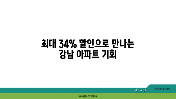 강남 역세권 대치푸르지오발라드 강남 아파트 최대 34% 분양 할인
