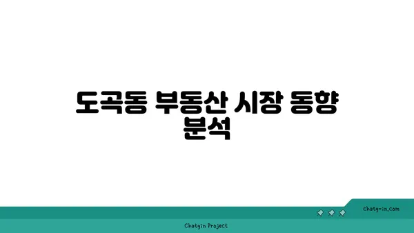 도곡동 역세권: 신논현역 맞은편 코오롱 아파트 매물