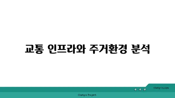 강남 30분 거리, 더블역세권 준신축 아파트, 용인 시 기흥 구 갈동