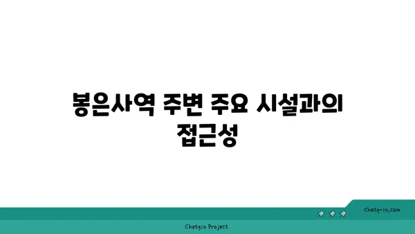 봉은사역역세권: 차량 없는 교통편의 꿈이 실현되는 곳