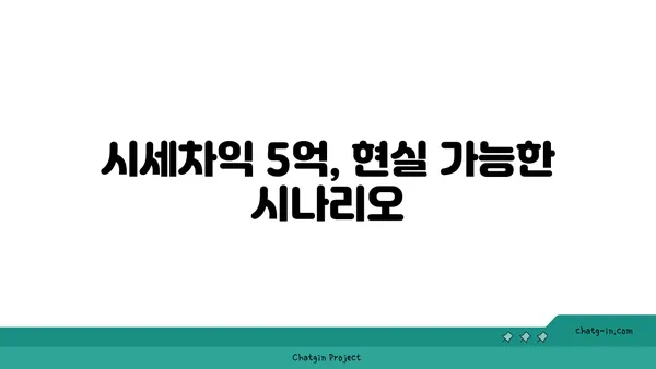 수서역세권 디아크리온강남 무순위 취소 시세차익 5억