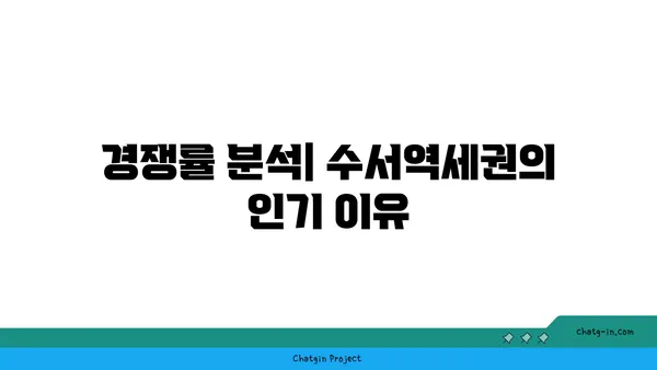수서역세권 A3 디아크리온강남 무순위 로또청약