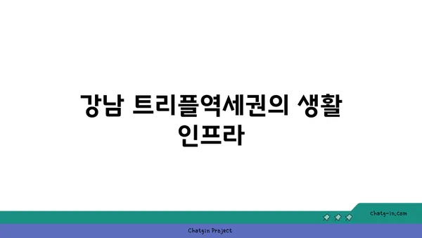 강남 트리플역세권 아파트, 수서삼익아파트