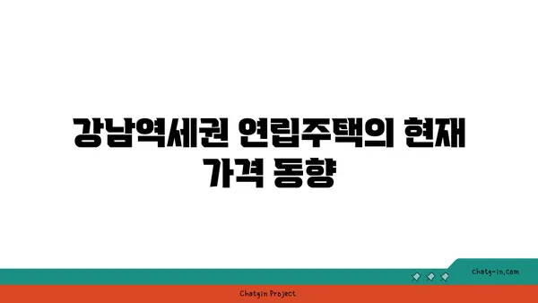강남역세권 대규모 연립주택 시장 전망