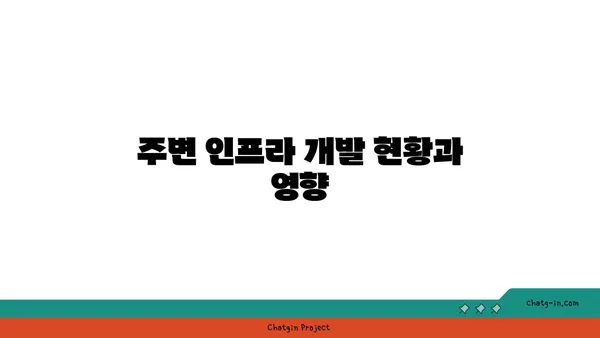강남역세권 청계산입구역 인근 아파트: 분양 계획 및 가격 예측