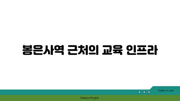 역세권의 편의성 탐구: 봉은사역 주변 아파트
