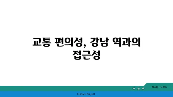 강남 역세권 풀옵션 아파트 매매: 래미안 리더스원