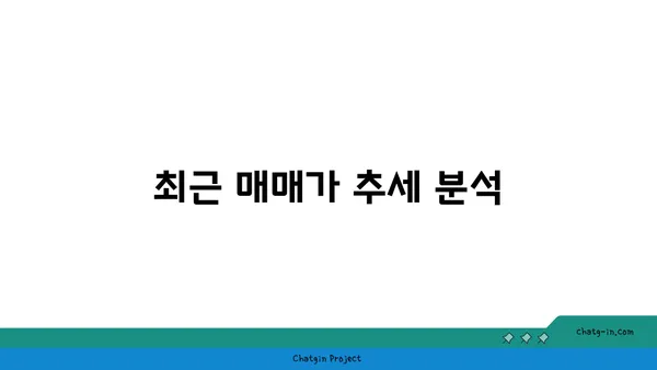 래미안 리더스원 아파트 매매 정보 및 가격 정리