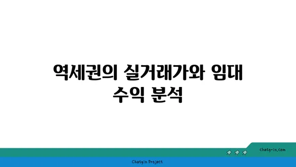 역세권 아파트 1억? 수익률 100%의 은근한 비밀