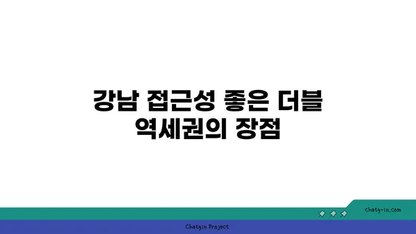 강남 30분거리 더블 역세권 아파트, 용인 기흥구 아파트 35평