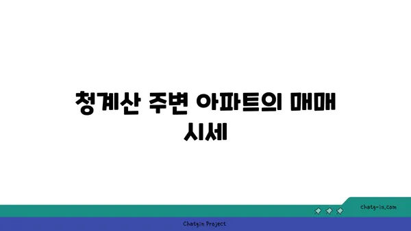 청계산입구역 주변 강남역세권 아파트: 임대 수익성과 투자 효율성