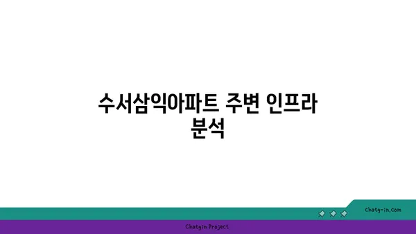 강남에 트리플역세권인데 저렴한 수서삼익아파트