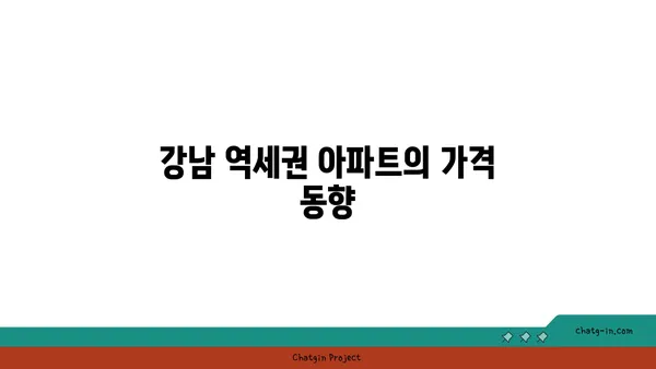 강남 역세권 청담 역 인근 아파트 소개