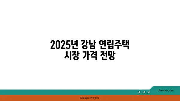 강남 역세권 2025년 연립주택 시장 전망