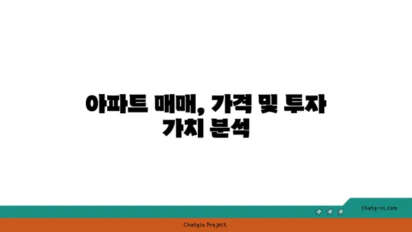 강남 역세권 풀옵션 아파트 매매: 래미안 리더스원