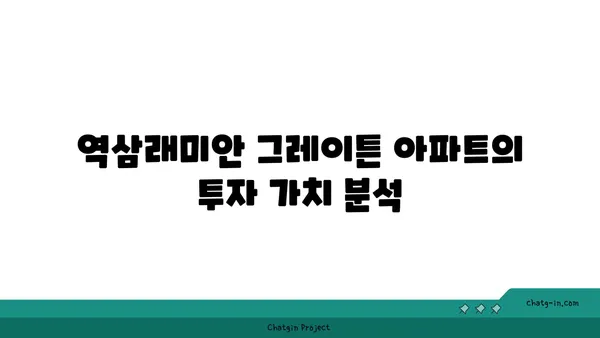 강남 역세권의 트리플 보너스: 신논현역 역삼래미안 그레이튼 아파트 경매
