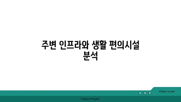 이천역 분양 정보, 역세권 아파트 힐스테이트 이천