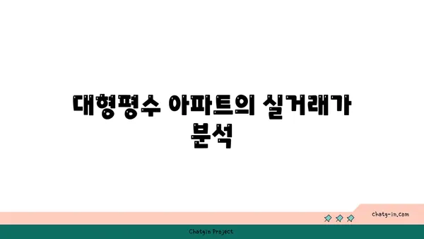 강남역세권 대형평수 아파트 경매 물건 소개