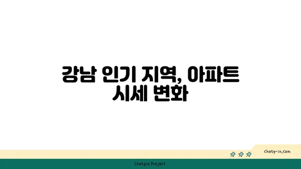강남 역세권 대형 평수 아파트 경매 물건 분석