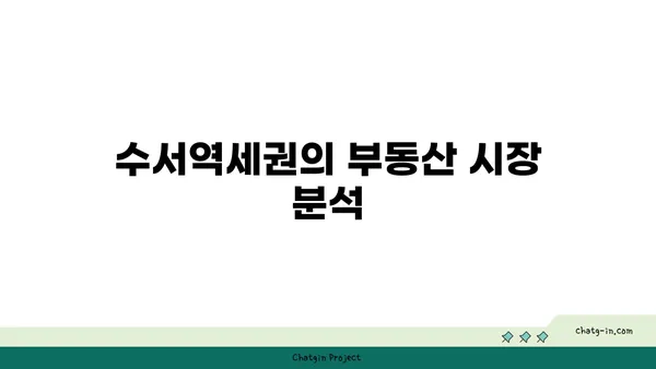 디아크리온강남 아파트: 수서역세권의 무순위 계약취소 아파트에서 5억의 시세차익을 잡아보세요
