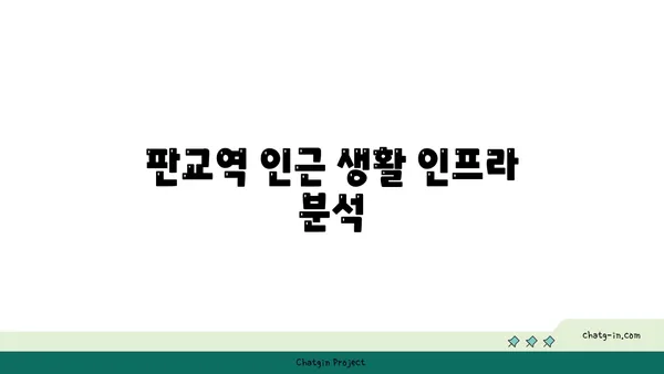 판교역세권 경매 아파트: 역세권 34평 아파트, 실거주에 최적