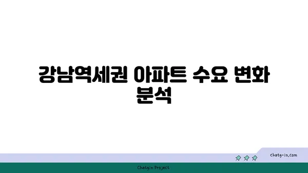 강남 역세권 잠실역 역세권 아파트 시장 전망