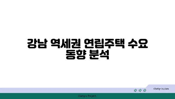 강남 역세권 2025년 연립주택 시장 전망