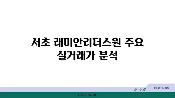 서초 래미안리더스원 매매시세/실거래가 총정리