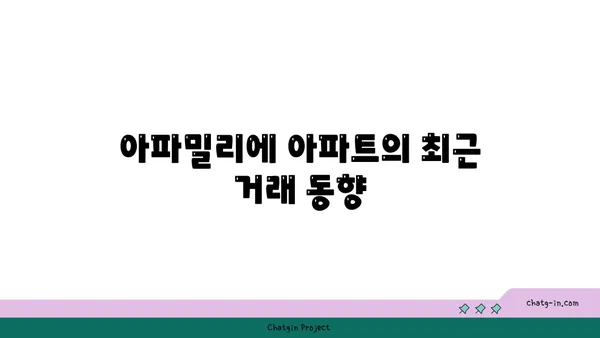 강남 트리플 역세권 아파밀리에 아파트 급매
