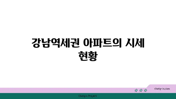 청계산입구역과 연결된 강남역세권 아파트: 가성비 및 가격대 평가