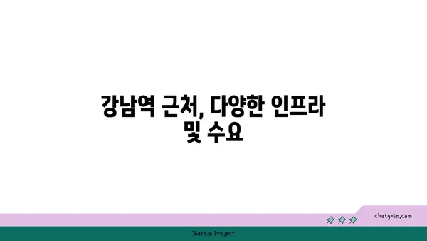 강남역세권 풀옵션 아파트 매매, 입주 협의 가능