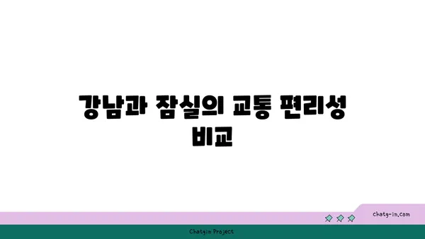 강남 역세권 잠실역 역세권 풀옵션 아파트