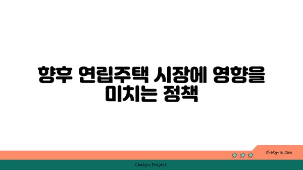 강남역세권 대규모 연립주택 시장 전망