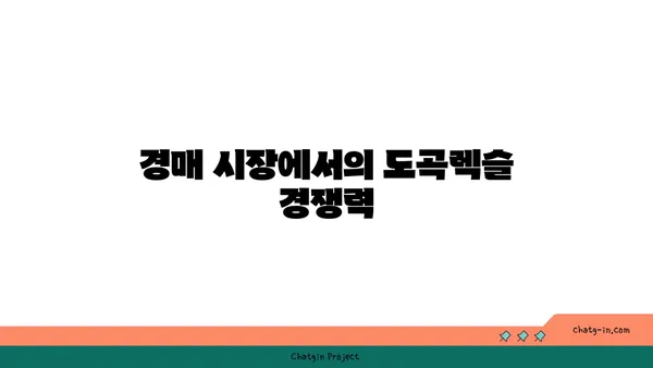 20억대 강남 역세권 대형 평수: 도곡렉슬 아파트 경매 분석