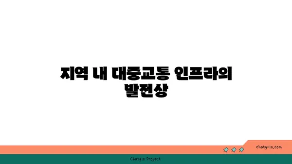 봉은사역역세권: 차량 없는 교통편의 꿈이 실현되는 곳